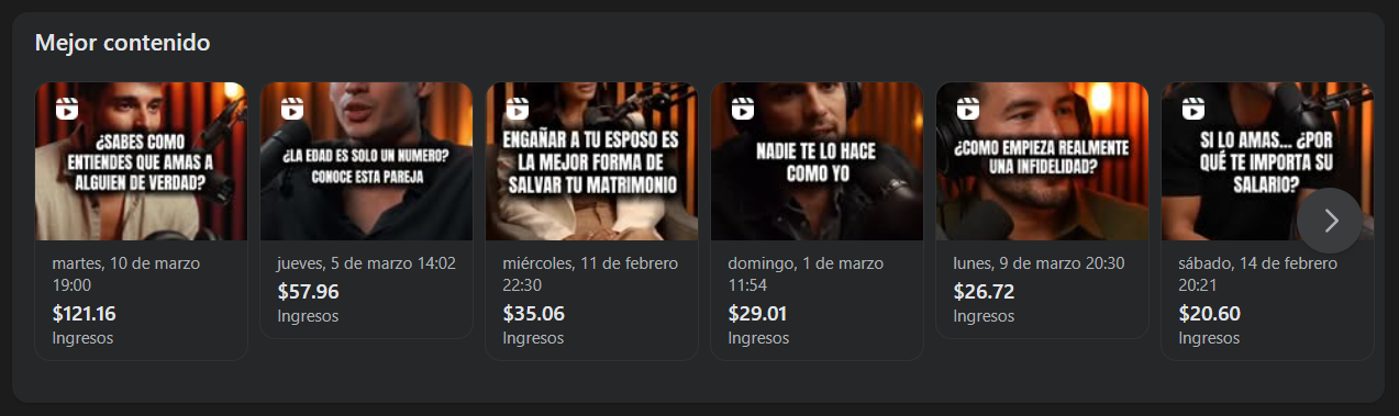 Resultados reales de videos virales